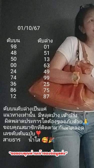 เลขดับบนล่างสายธารน้ำใสต้นฉบับ